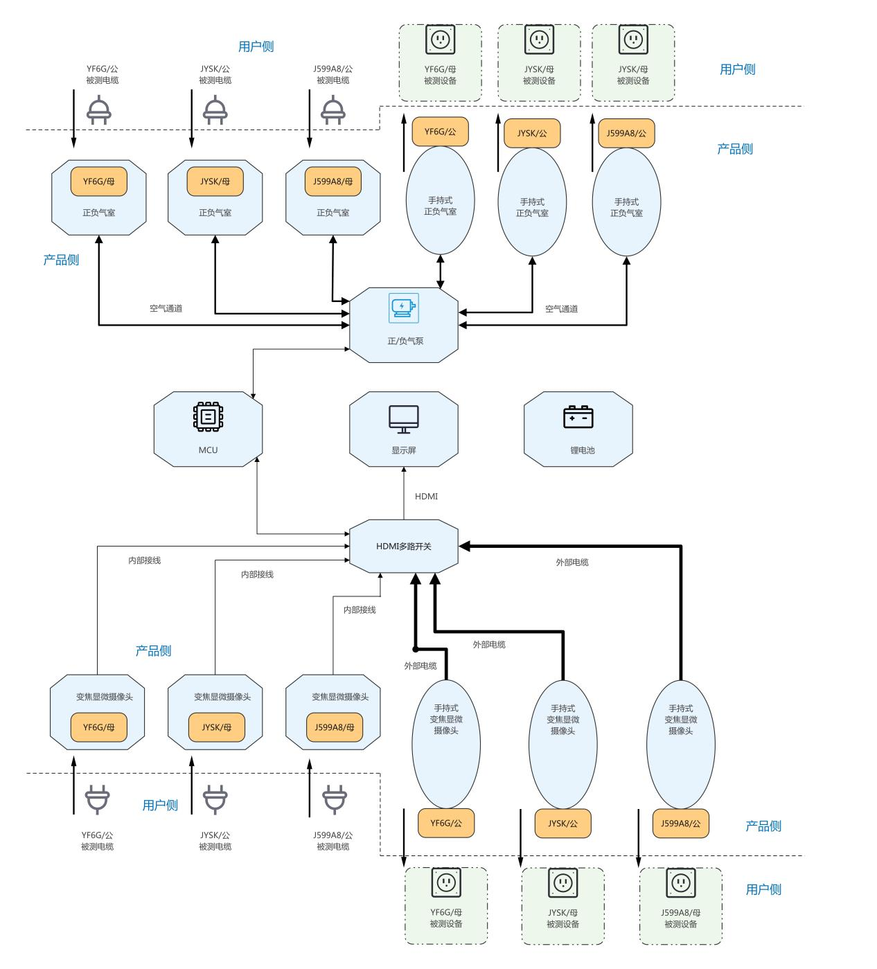 1753079348322200.png 微信圖片_20250721141836_1.png